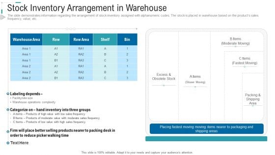 Inventory Stock Control Stock Inventory Arrangement In Warehouse Ppt Icon Aids PDF