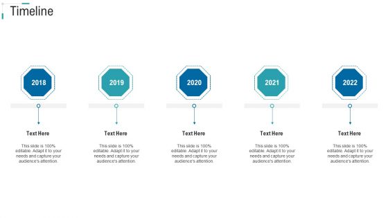 Inventory Stock Control Timeline Ppt Model Show PDF