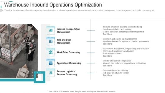 Inventory Stock Control Warehouse Inbound Operations Optimization Ppt Show Example Topics PDF