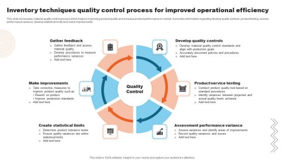 Inventory Techniques Quality Control Process For Improved Operational Efficiency Demonstration PDF