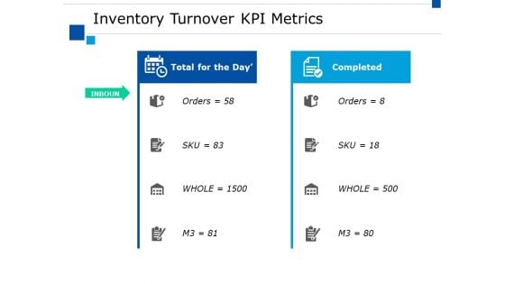 Inventory Turnover Kpi Metrics Ppt PowerPoint Presentation Summary Master Slide