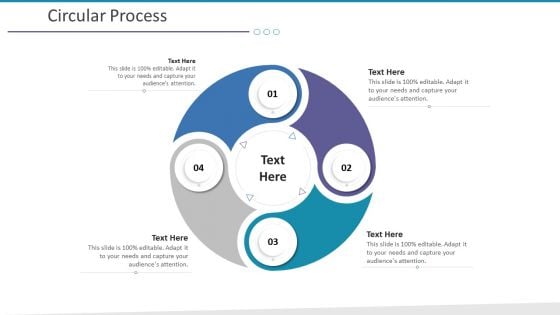 Investigation For Business Procurement Circular Process Ppt Slides Example PDF