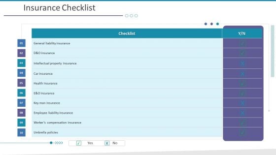 Investigation For Business Procurement Insurance Checklist Ppt Ideas Graphics PDF