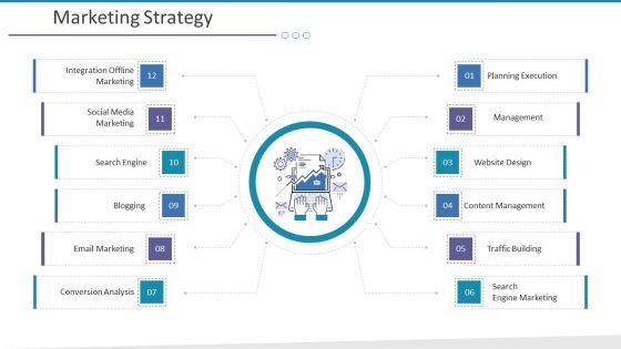 Investigation For Business Procurement Marketing Strategy Ppt Icon Graphics Template PDF Investigation For Business Procurement Marketing Strategy Ppt Icon Graphics Template PDF