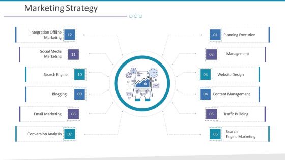 Investigation For Business Procurement Marketing Strategy Ppt Icon Graphics Template PDF