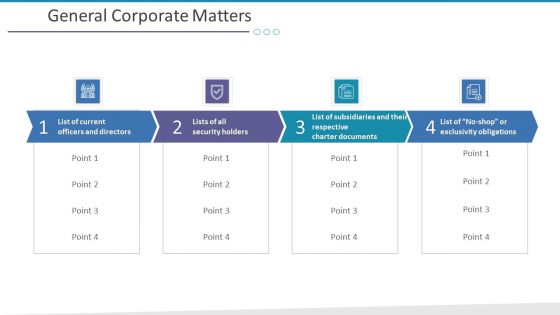 Investigation For Business Procurement Ppt PowerPoint Presentation Complete Deck With Slides