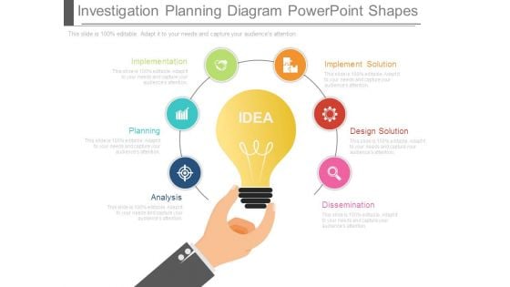 Investigation Planning Diagram Powerpoint Shapes