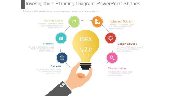 Investigation Planning Diagram Powerpoint Shapes Investigation Planning Diagram Powerpoint Shapes