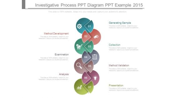 Investigative Process Ppt Diagram Ppt Example 2015