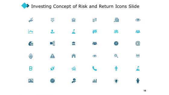 Investing Concept Of Risk And Return Ppt PowerPoint Presentation Complete Deck With Slides