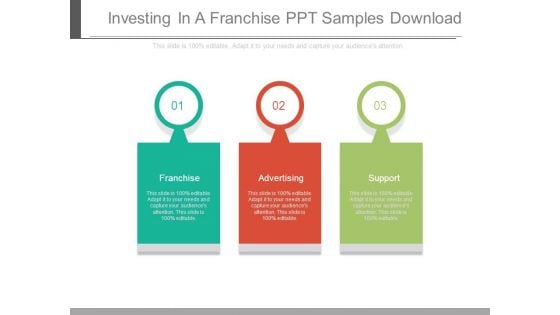 Investing In A Franchise Ppt Samples Download