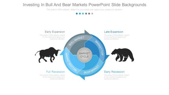 Investing In Bull And Bear Markets Powerpoint Slide Backgrounds
