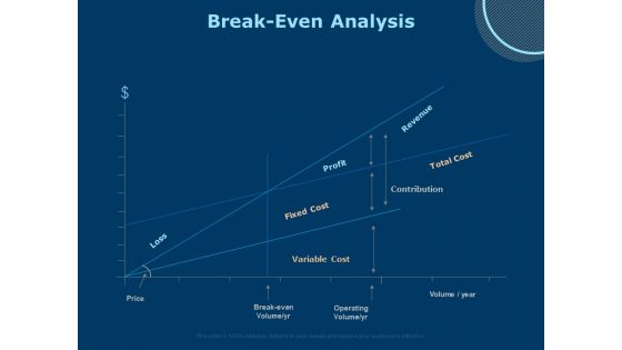 Investing In Start Ups Break Even Analysis Ppt Show Smartart PDF