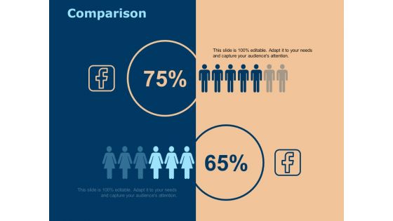 Investing In Start Ups Comparison Ppt Infographic Template Format Ideas PDF