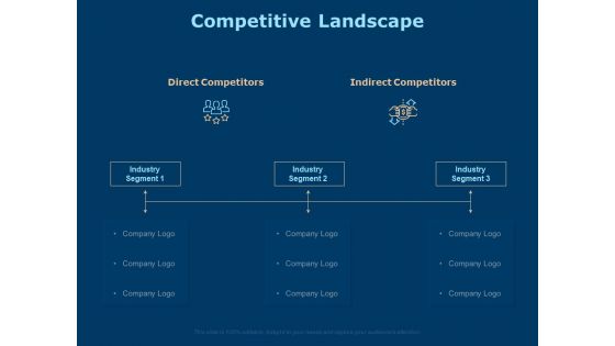 Investing In Start Ups Competitive Landscape Ppt Slides Smartart PDF