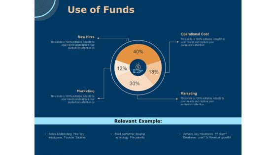 Investing In Start Ups Use Of Funds Ppt Summary Infographic Template PDF Investing In Start Ups Use Of Funds Ppt Summary Infographic Template PDF