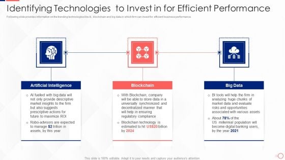 Investing In Tech Innovation Identifying Technologies To Invest In For Efficient Performance Background PDF Investing In Tech Innovation Identifying Technologies To Invest In For Efficient Performance Background PDF