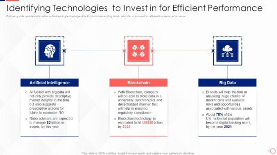 Investing In Tech Innovation Identifying Technologies To Invest In For Efficient Performance Background PDF