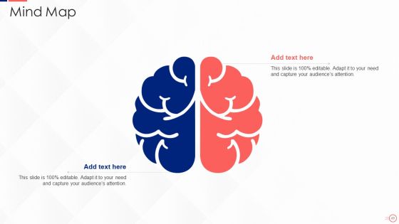 Investing In Tech Innovation Ppt PowerPoint Presentation Complete Deck With Slides Slide49