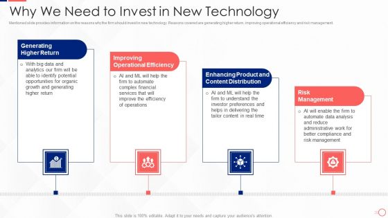 Investing In Tech Innovation Why We Need To Invest In New Technology Pictures PDF