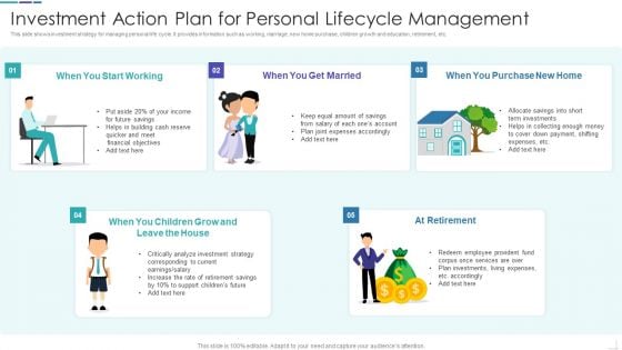 Investment Action Plan For Personal Lifecycle Management Formats PDF