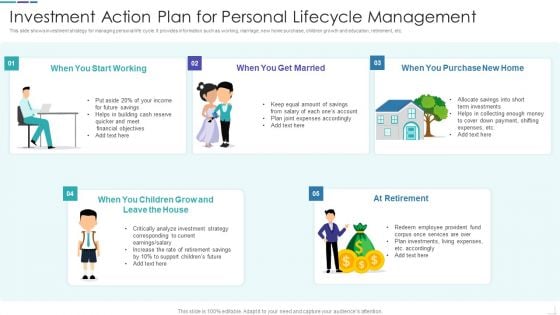 Investment Action Plan For Personal Lifecycle Management Formats PDF