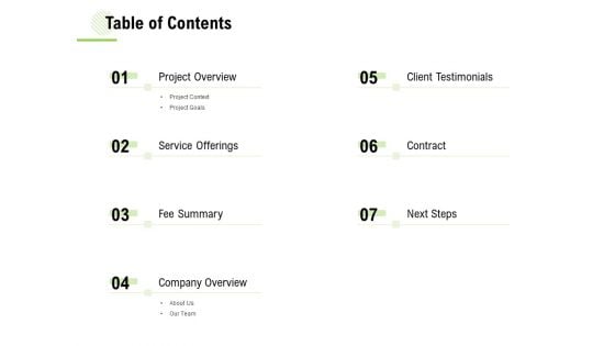 Investment Advisor Service Proposal Table Of Contents Ppt Icon Graphics Design PDF