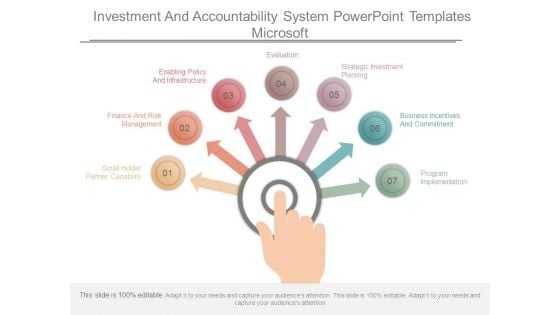 Investment And Accountability System Powerpoint Templates Microsoft