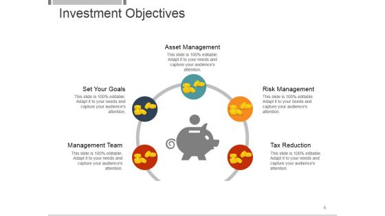 Investment And Security Analysis Portfolio Management Ppt PowerPoint Presentation Complete Deck With Slides