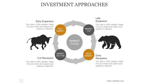 Investment Approaches Ppt PowerPoint Presentation Clipart