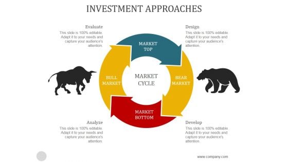 Investment Approaches Ppt PowerPoint Presentation Files