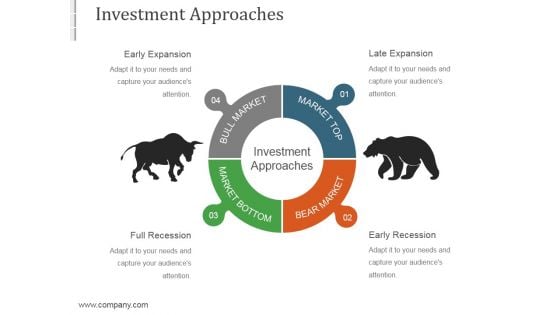 Investment Approaches Ppt PowerPoint Presentation Templates