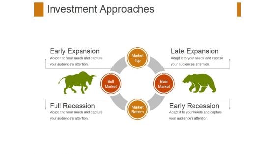 Investment Approaches Template 1 Ppt PowerPoint Presentation Model Visuals