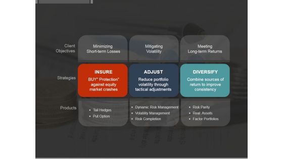 Investment Approaches Template 1 Ppt PowerPoint Presentation Samples