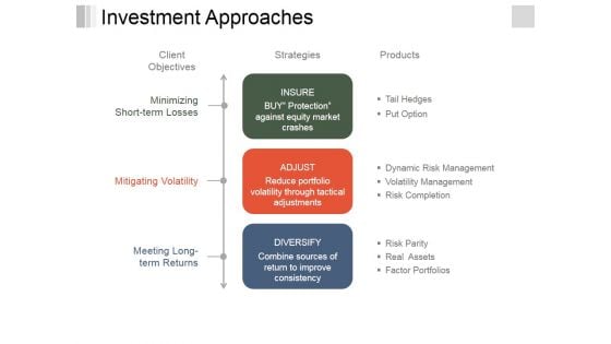 Investment Approaches Template 2 Ppt PowerPoint Presentation Infographic Template Inspiration