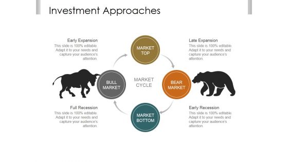 Investment Approaches Template 2 Ppt PowerPoint Presentation Rules