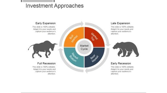 Investment Approaches Template 2 Ppt PowerPoint Presentation Shapes