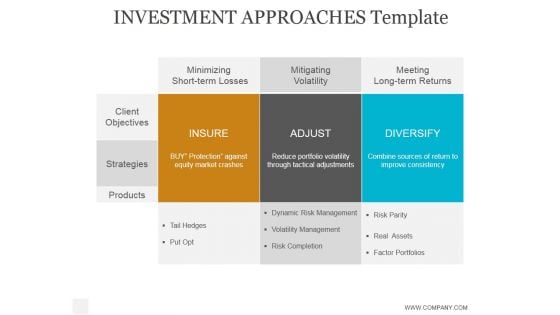 Investment Approaches Template Ppt PowerPoint Presentation Templates