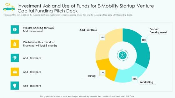 Investment Ask And Use Of Funds For E Mobility Startup Venture Capital Funding Pitch Deck Ideas PDF