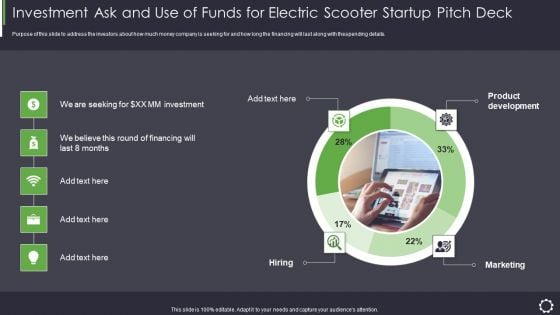 Investment Ask And Use Of Funds For Electric Scooter Startup Pitch Deck Ppt Gallery Infographics PDF