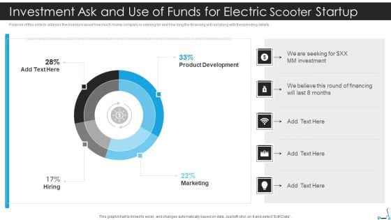 Investment Ask And Use Of Funds For Electric Scooter Startup Sample PDF