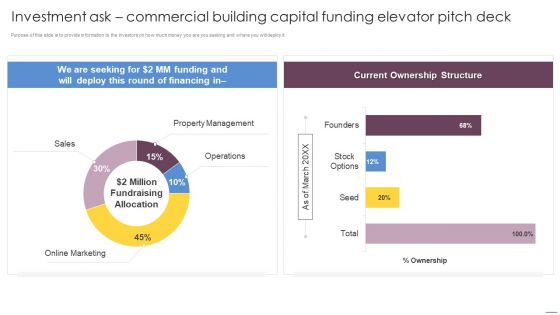 Investment Ask Commercial Building Capital Funding Elevator Pitch Deck Diagrams PDF