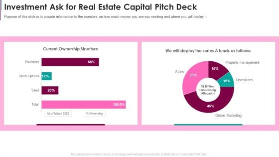 Investment Ask For Real Estate Capital Pitch Deck Introduction PDF