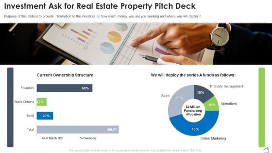 Investment Ask For Real Estate Property Pitch Deck Ppt Gallery Portfolio PDF