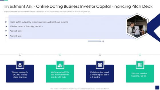 Investment Ask Online Dating Business Investor Capital Financing Pitch Deck Structure PDF