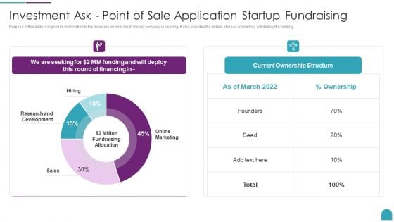 Investment Ask Point Of Sale Application Startup Fundraising Inspiration PDF