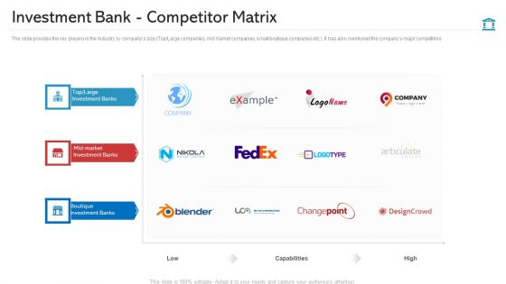 Investment Bank Competitor Matrix Ideas PDF