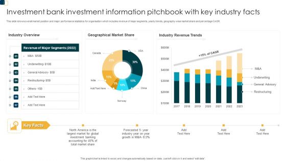 Investment Bank Investment Information Pitchbook With Key Industry Facts Demonstration PDF