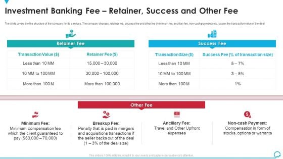 Investment Banking Fee Retainer Success And Other Fee Deal Pitchbook IPO Guidelines PDF