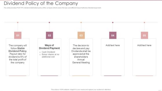 Investment Banking Security Underwriting Pitchbook Dividend Policy Of The Company Portrait PDF